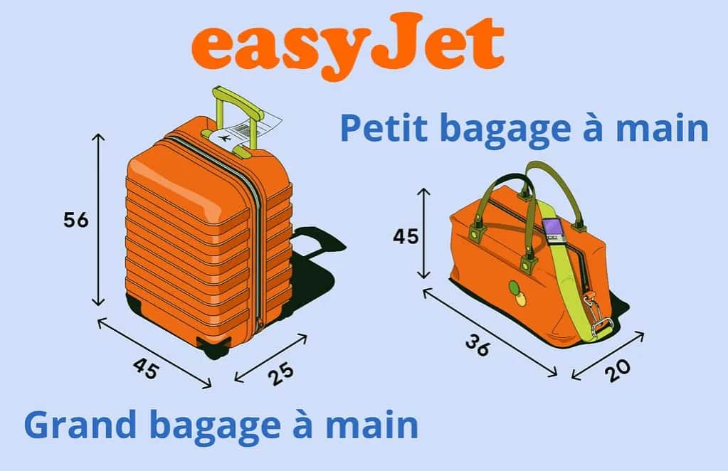 easyJet bagage à main : dimensions, poids, et comment éviter les frais